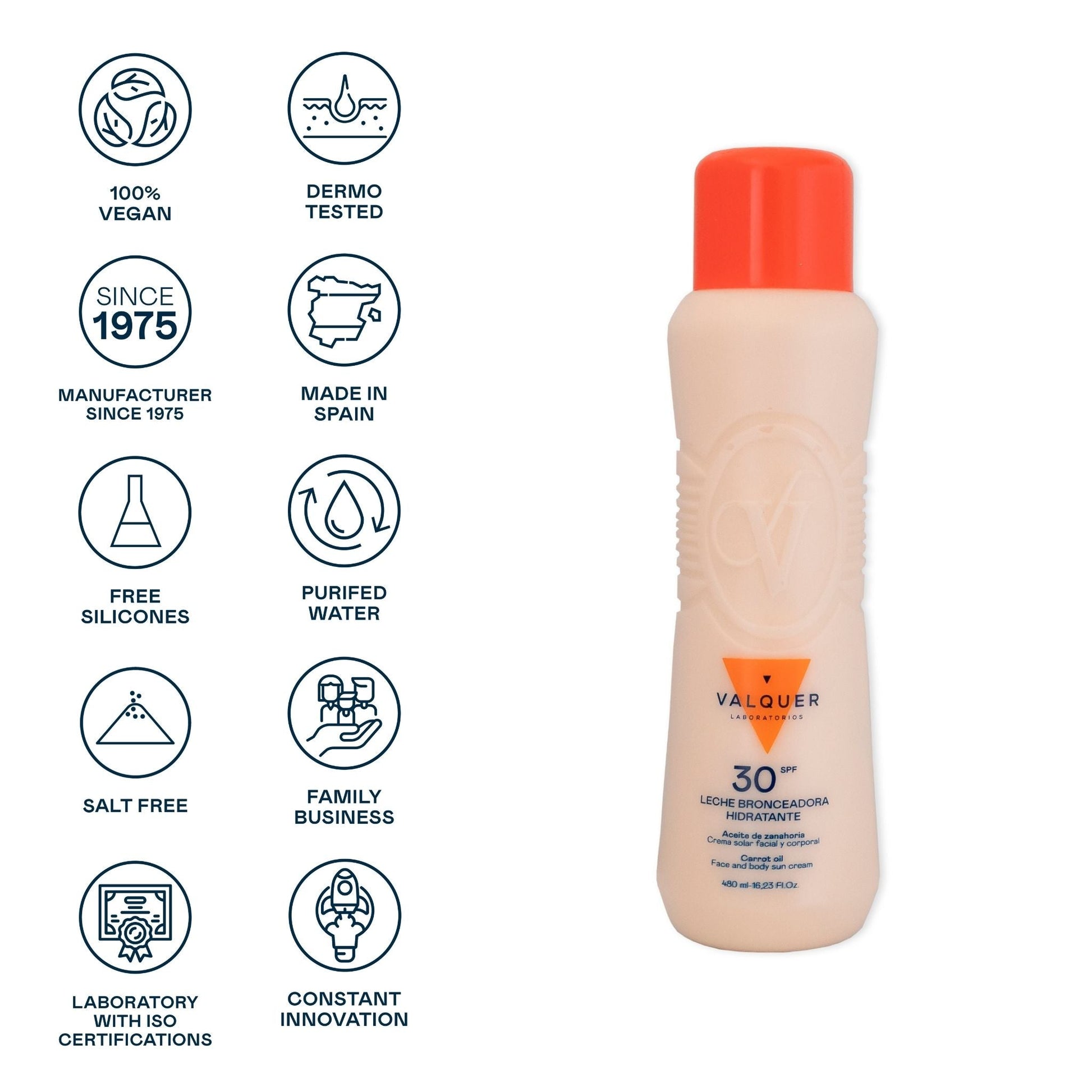 Leche hidratante bronceadora de zanahorias facial y corporal SPF 30 - 480 ml - Montber Professional Brand