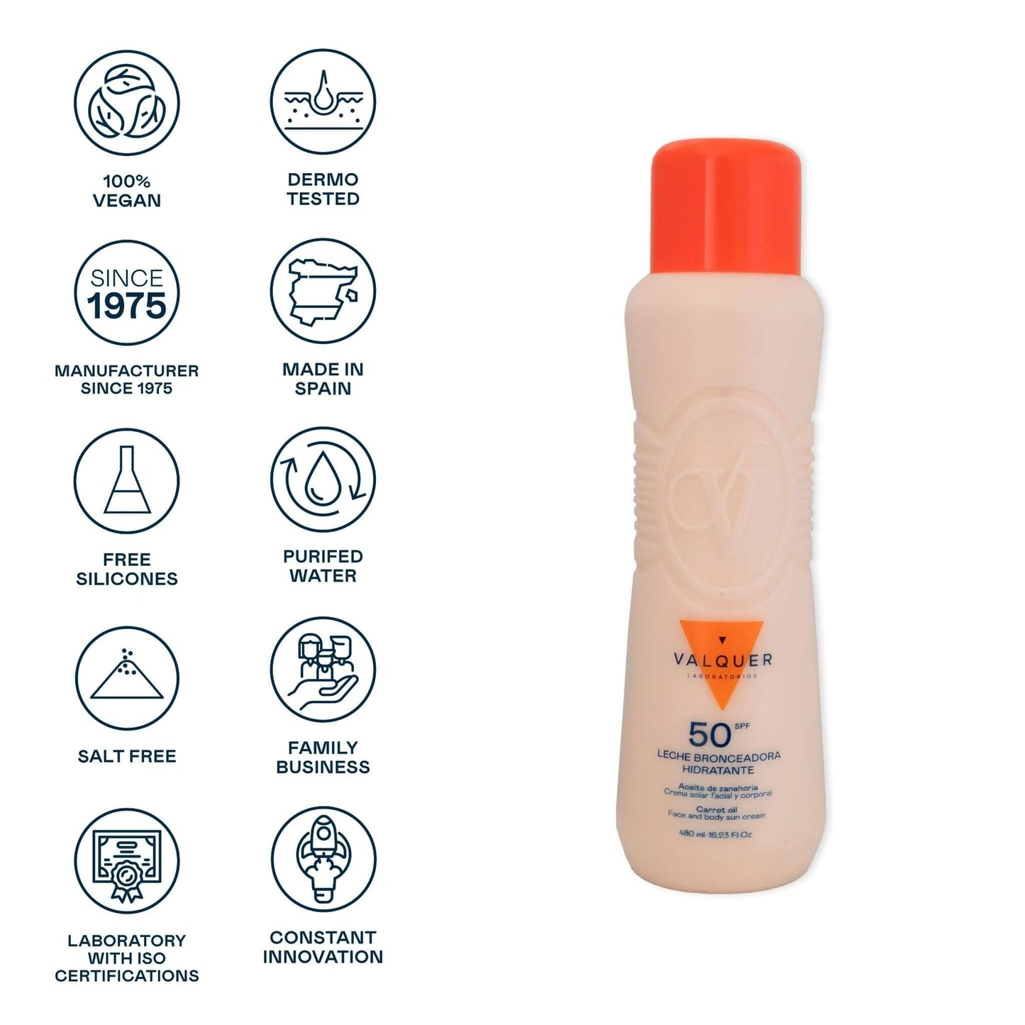 Leche hidratante bronceadora de zanahorias facial y corporal SPF 50 - 480 ml - Montber Professional Brand