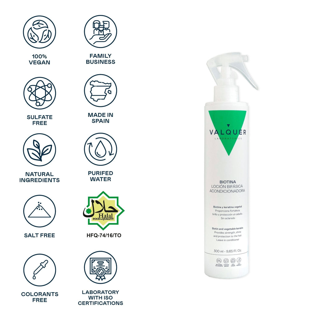 Loción bifásica capilar acondicionadora - 300 ml - Montber Professional Brand