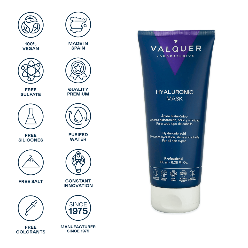 Mascarilla Capilar con Ácido Hialurónico Edición Limitada - 180 ml - Montber Professional Brand