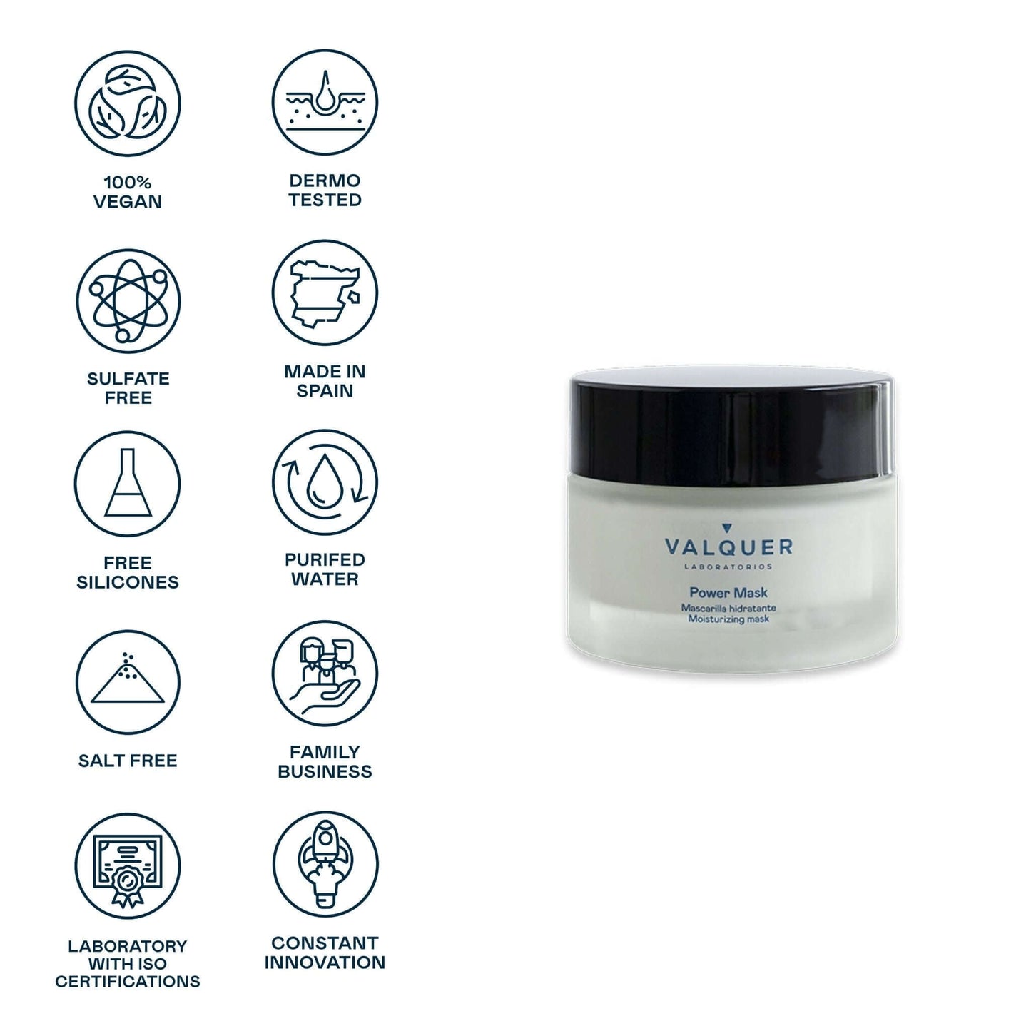 Mascarilla facial hidratante - 50 ml - Montber Professional Brand