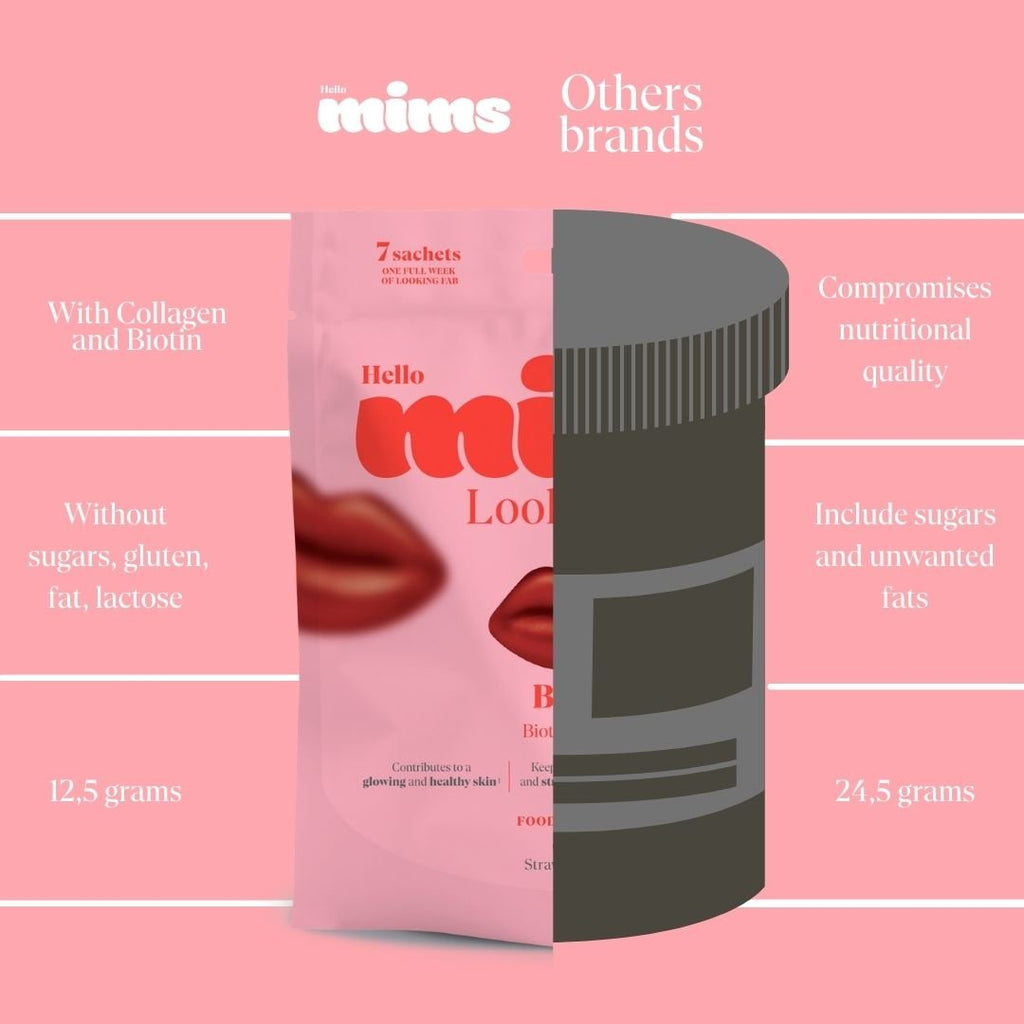 Mims Beauty - Montber Professional Brand