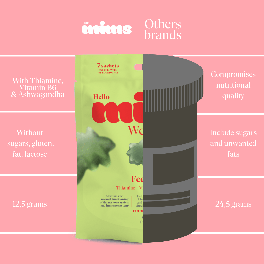 Mims Bienestar - Montber Professional Brand