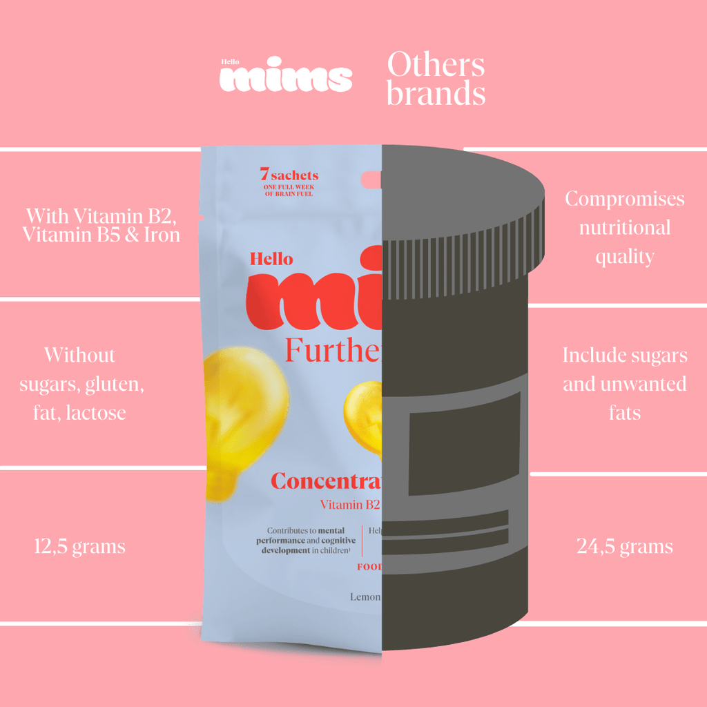 Mims Concentración y Memoria - Montber Professional Brand