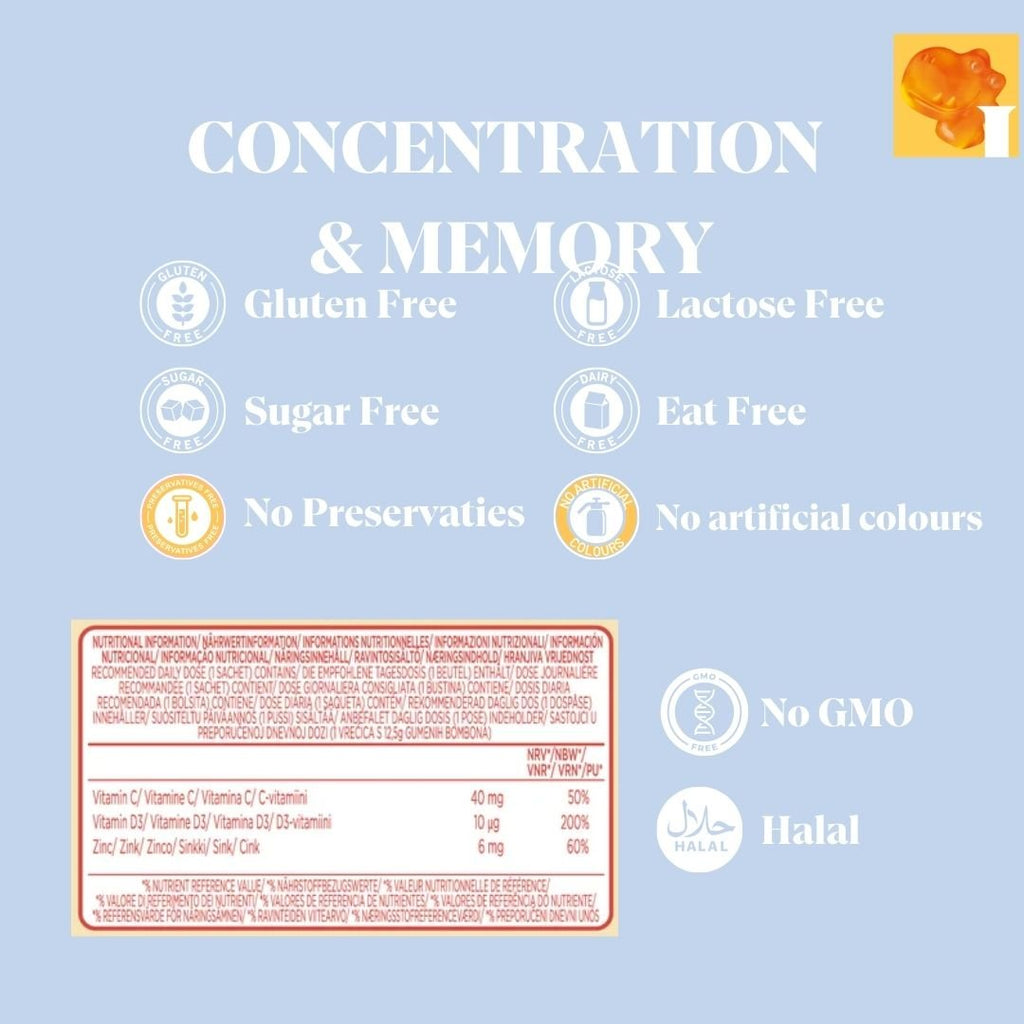 Mims Concentración y Memoria - Montber Professional Brand