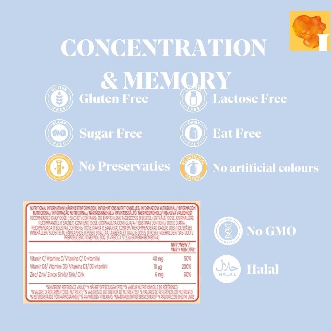 Mims Concentración y Memoria - Montber Professional Brand