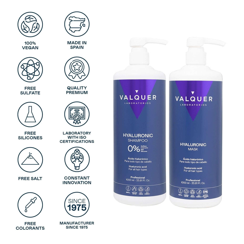 Pack Ácido Hialurónico - Champú y Mascarilla Capilar - 1000 ml + 975 ml - Montber Professional Brand