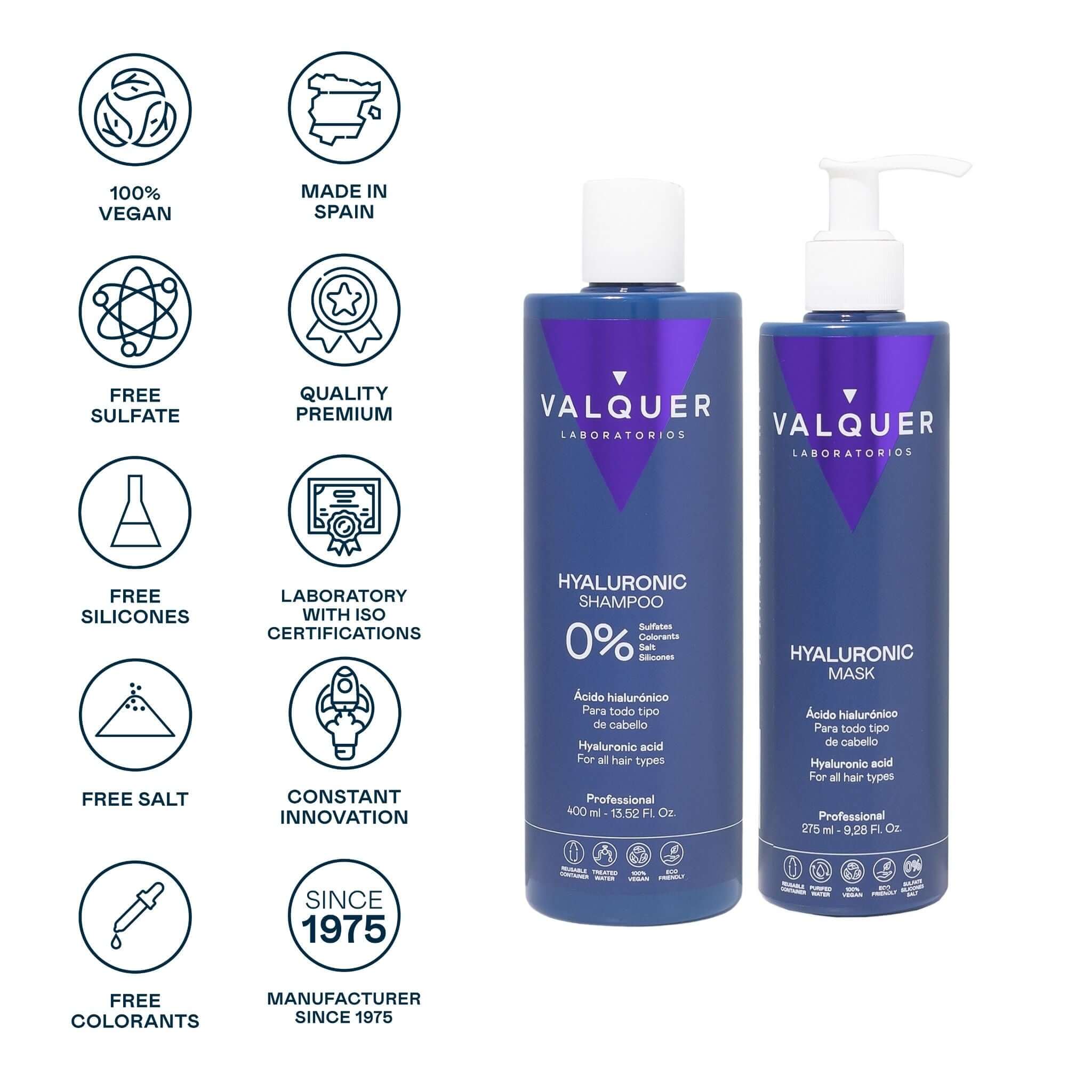 Pack Ácido Hialurónico - Champú y Mascarilla Capilar - 675 ml - Montber Professional Brand