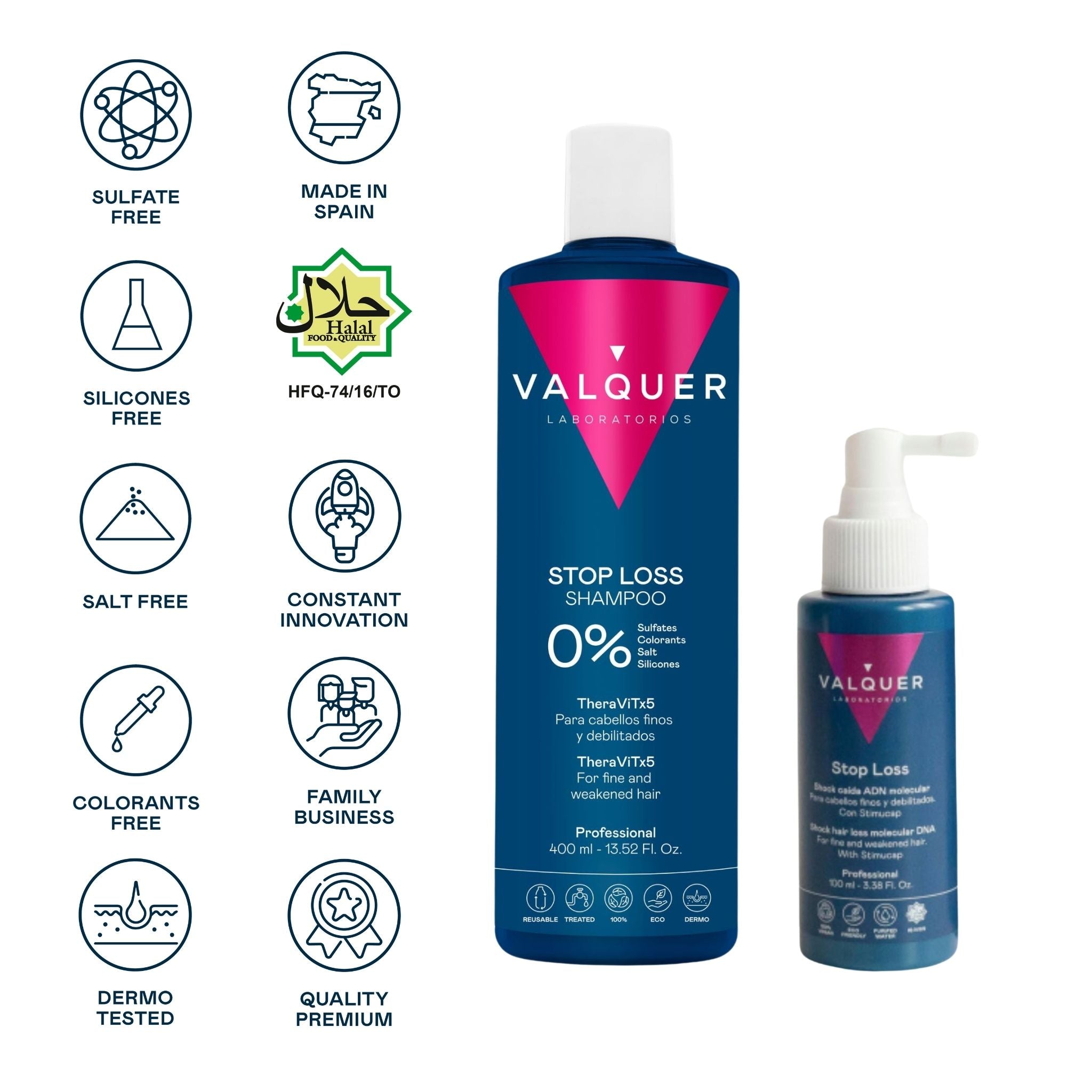 Pack anticaida Champú + shock ADN molecular - 500 ml - Montber Professional Brand