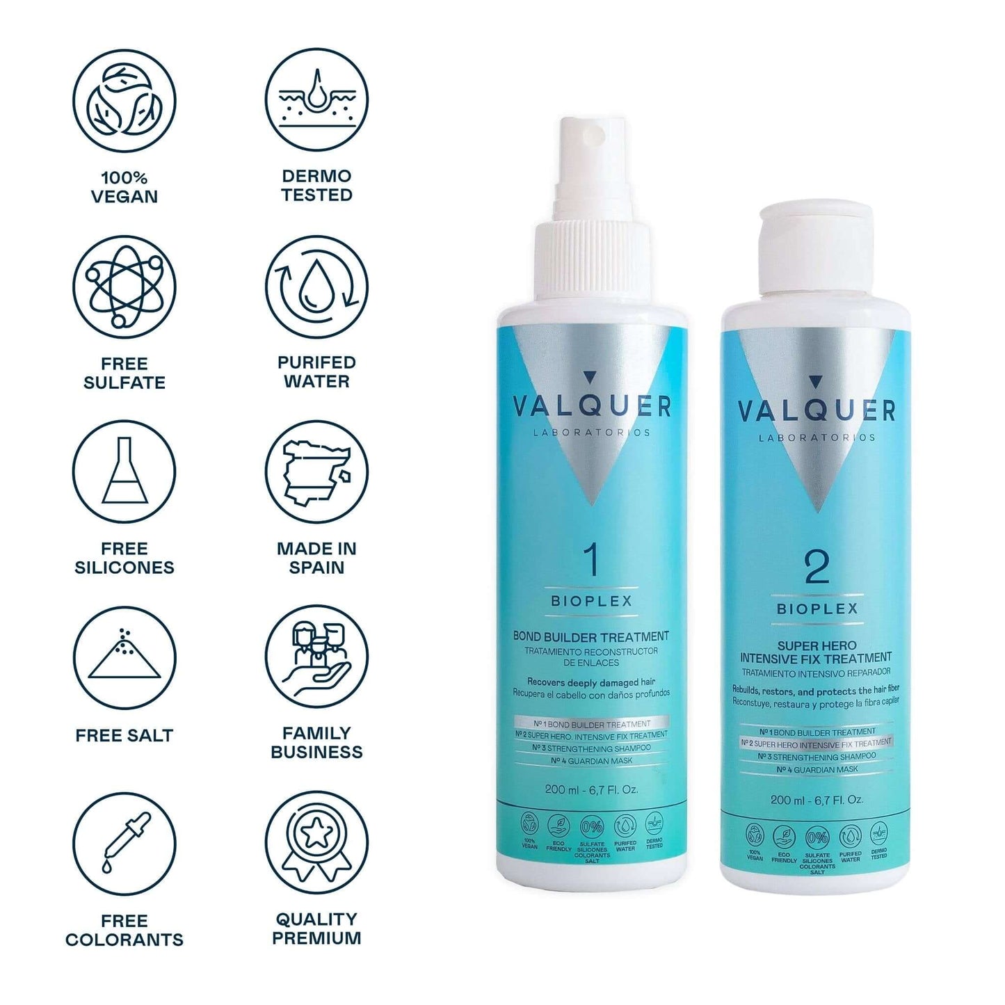 Pack Bioplex Nº1 y Nº2 - Tratamiento Reconstructor de Enlaces y Tratamiento Intensivo Reparador - 400 ml - Montber Professional Brand