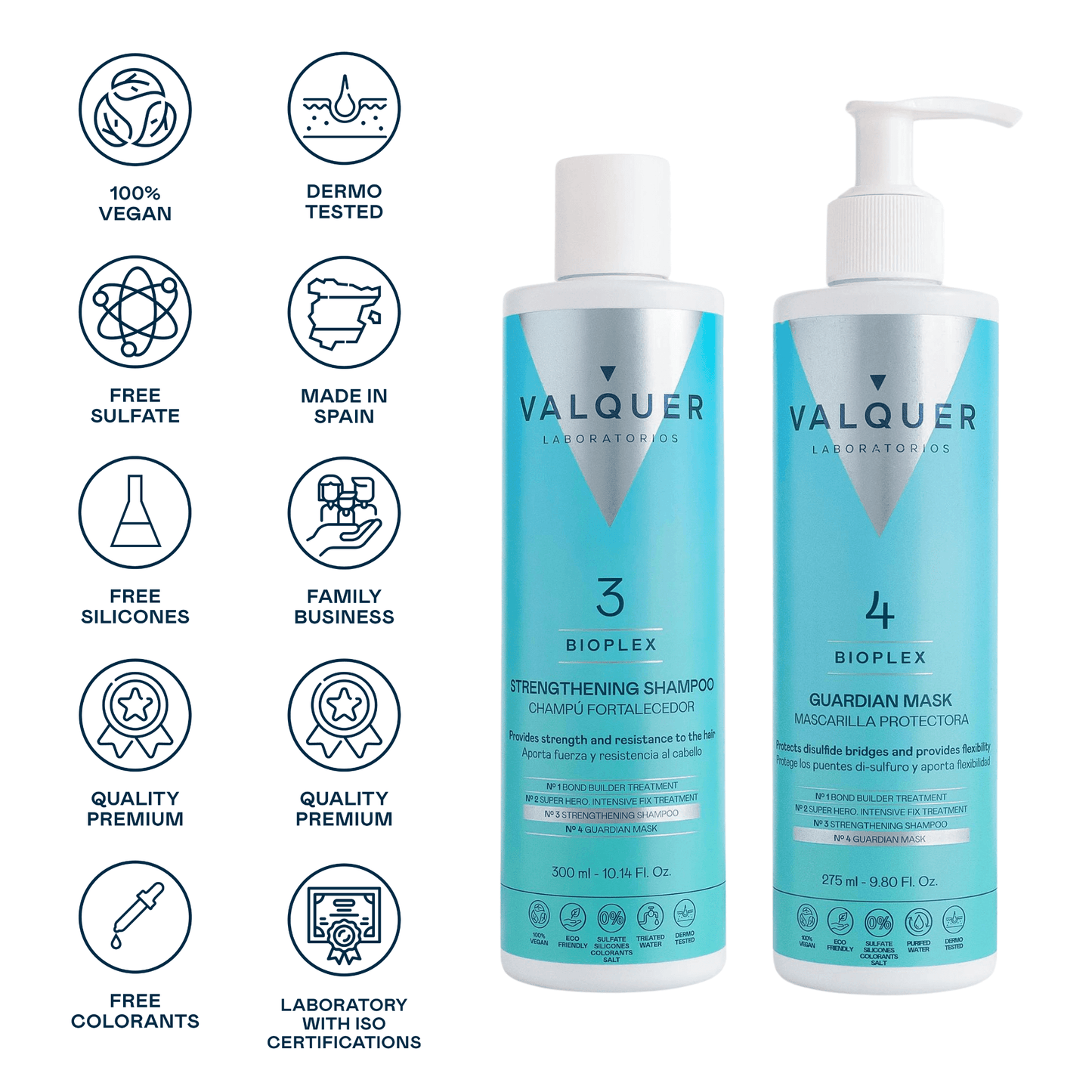 Pack Bioplex Nº3 y Nº4 - Champú Fortalecedor y Mascarilla Protectora - 575 ml - Montber Professional Brand