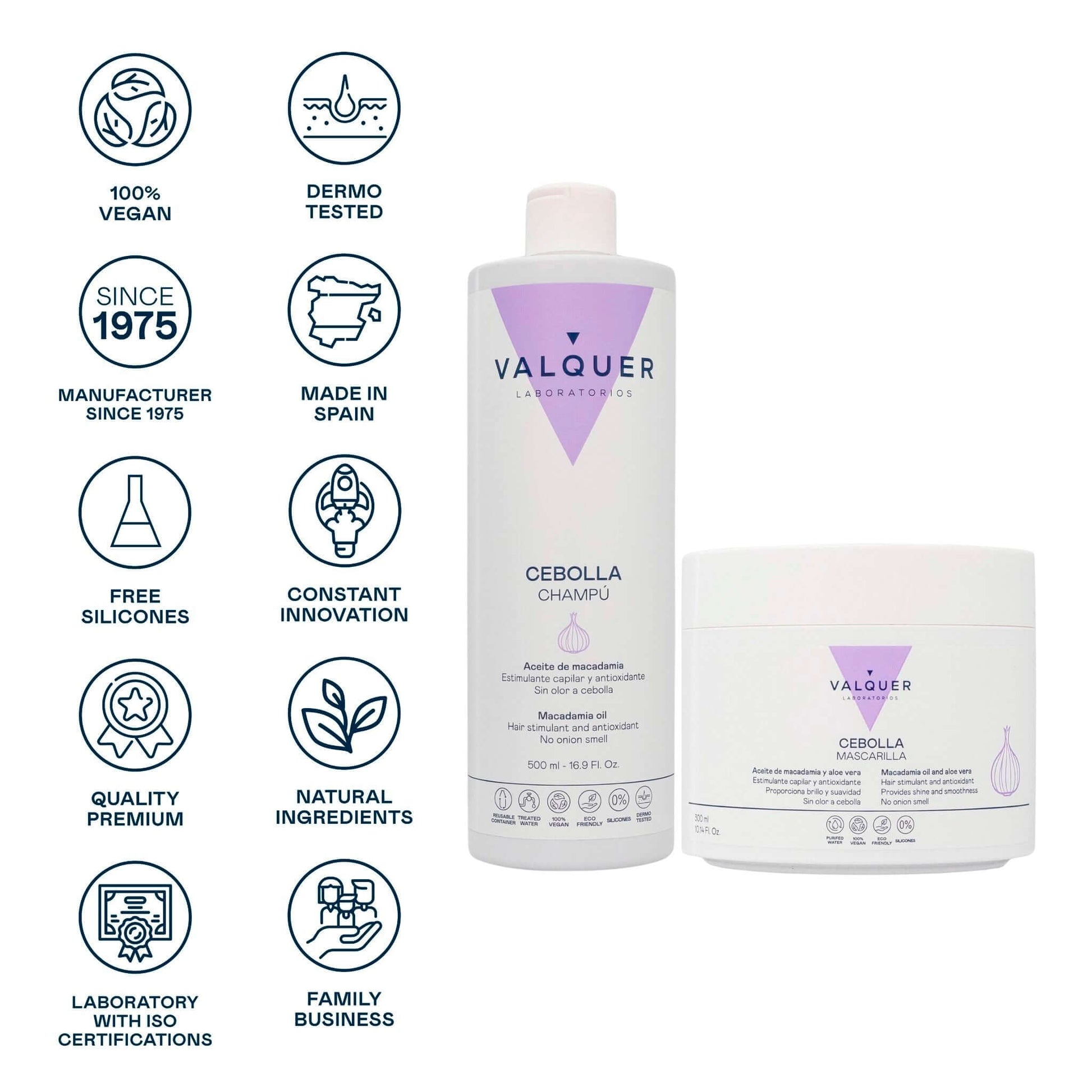 Pack Champú y Mascarilla de Cebolla para el Cabello - 800 ml - Montber Professional Brand