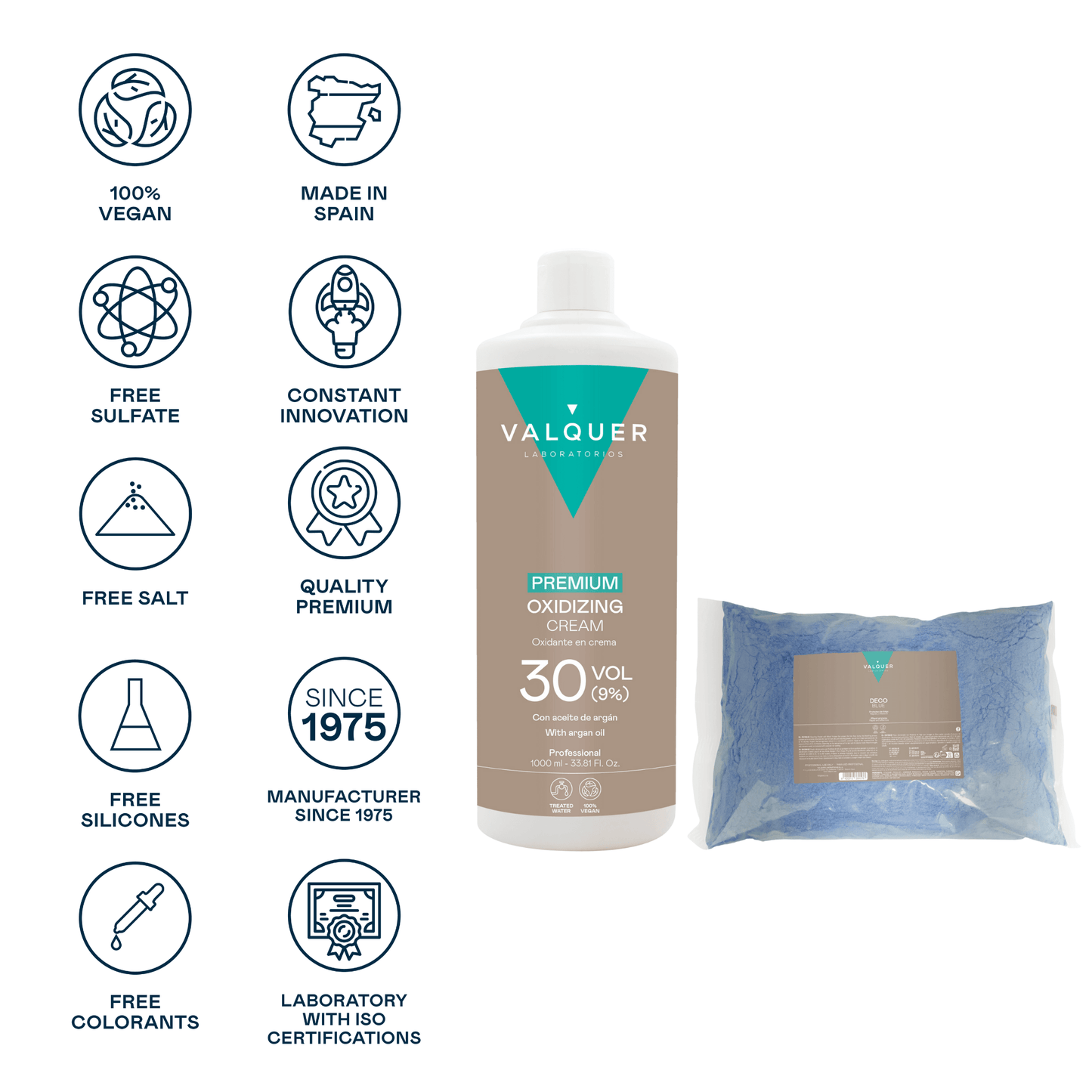Pack Deco – Oxidante Premium Ultra - Cremoso 30 Vol (9%) 1000 ml + Decoblue Polvos Decolorantes - Montber Professional Brand