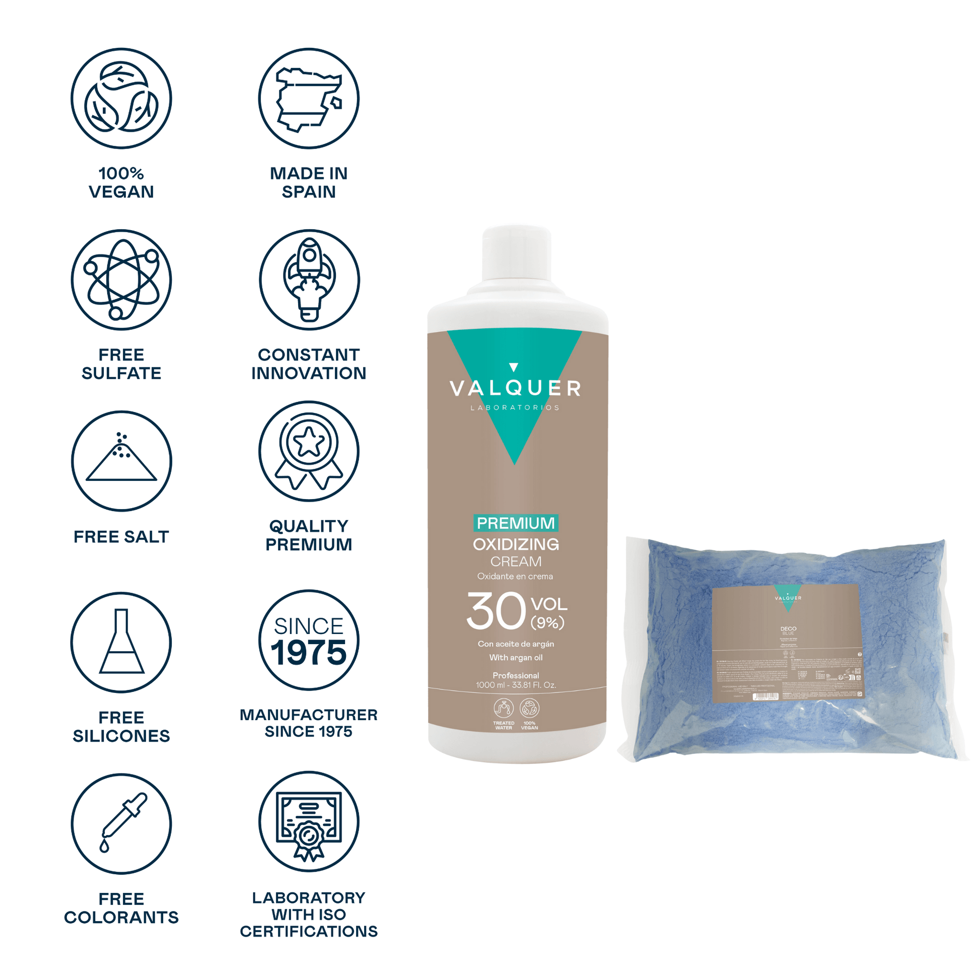 Pack Deco – Oxidante Premium Ultra - Cremoso 30 Vol (9%) 1000 ml + Decoblue Polvos Decolorantes - Montber Professional Brand