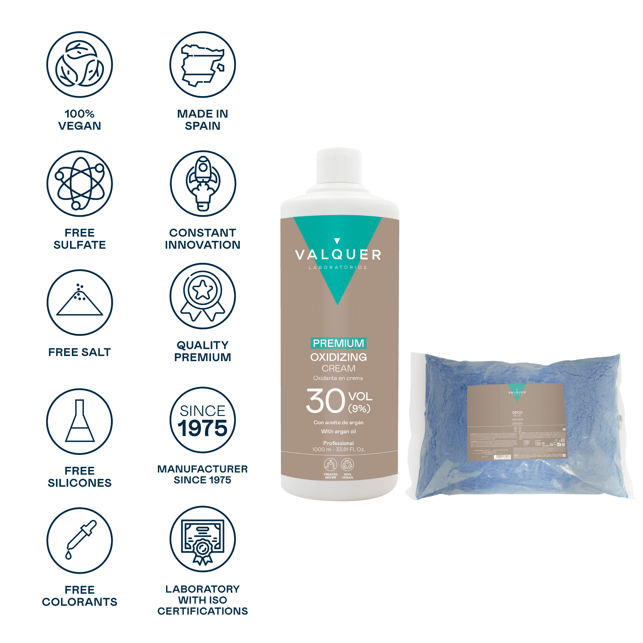 Pack Deco – Oxidante Premium Ultra - Cremoso 30 Vol (9%) 1000 ml + Decoblue Polvos Decolorantes - Montber Professional Brand