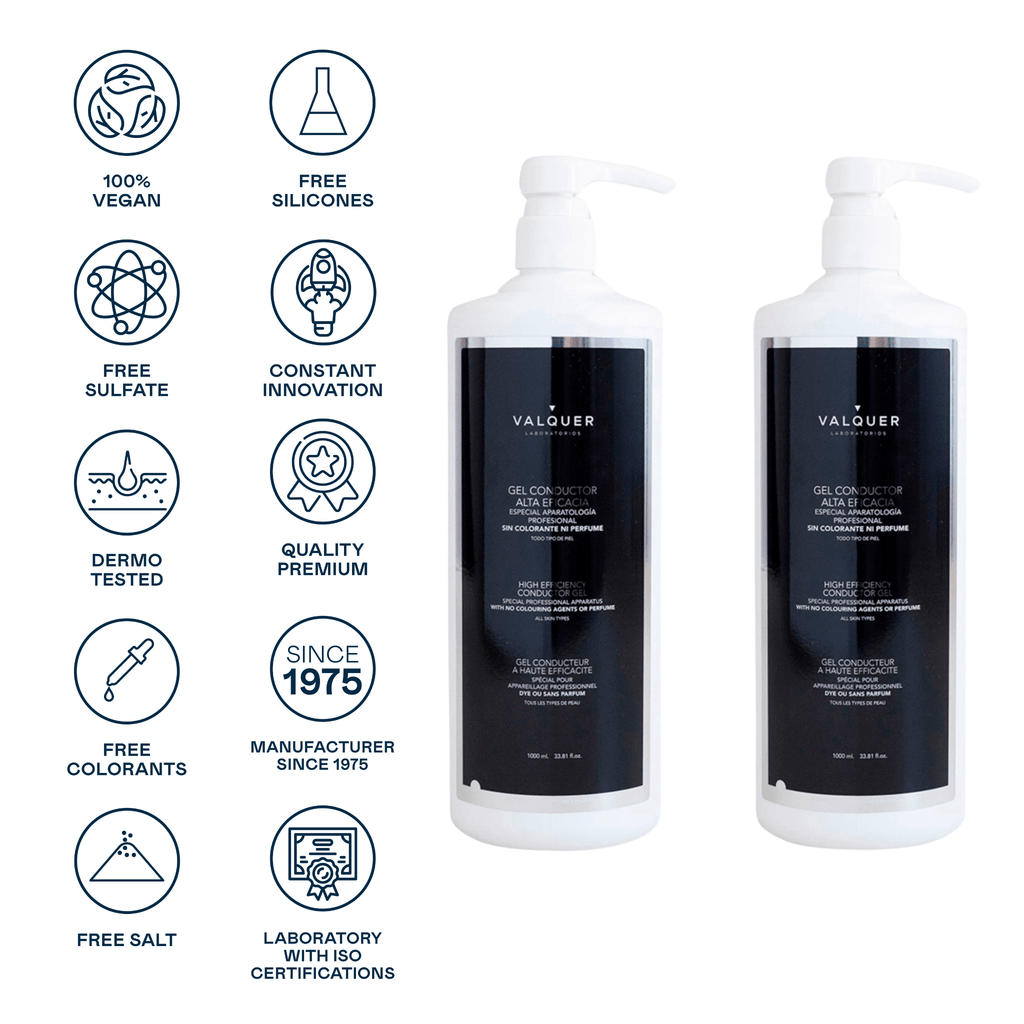 Pack Gel conductor Facial & Corporal - 2000 ml - Montber Professional Brand