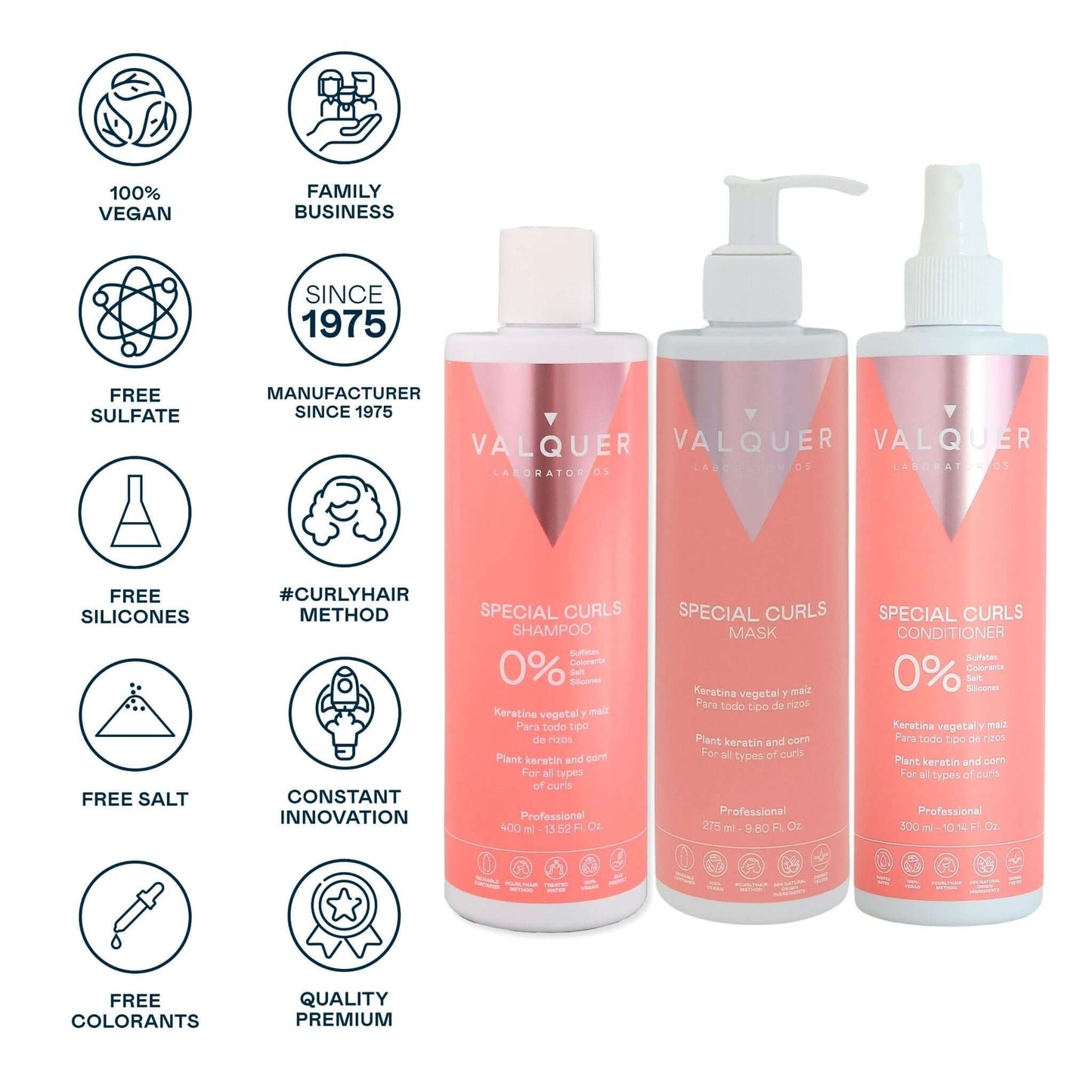 Pack Método Curly - Champú, Mascarilla y Acondicionador - 975 ml - Montber Professional Brand