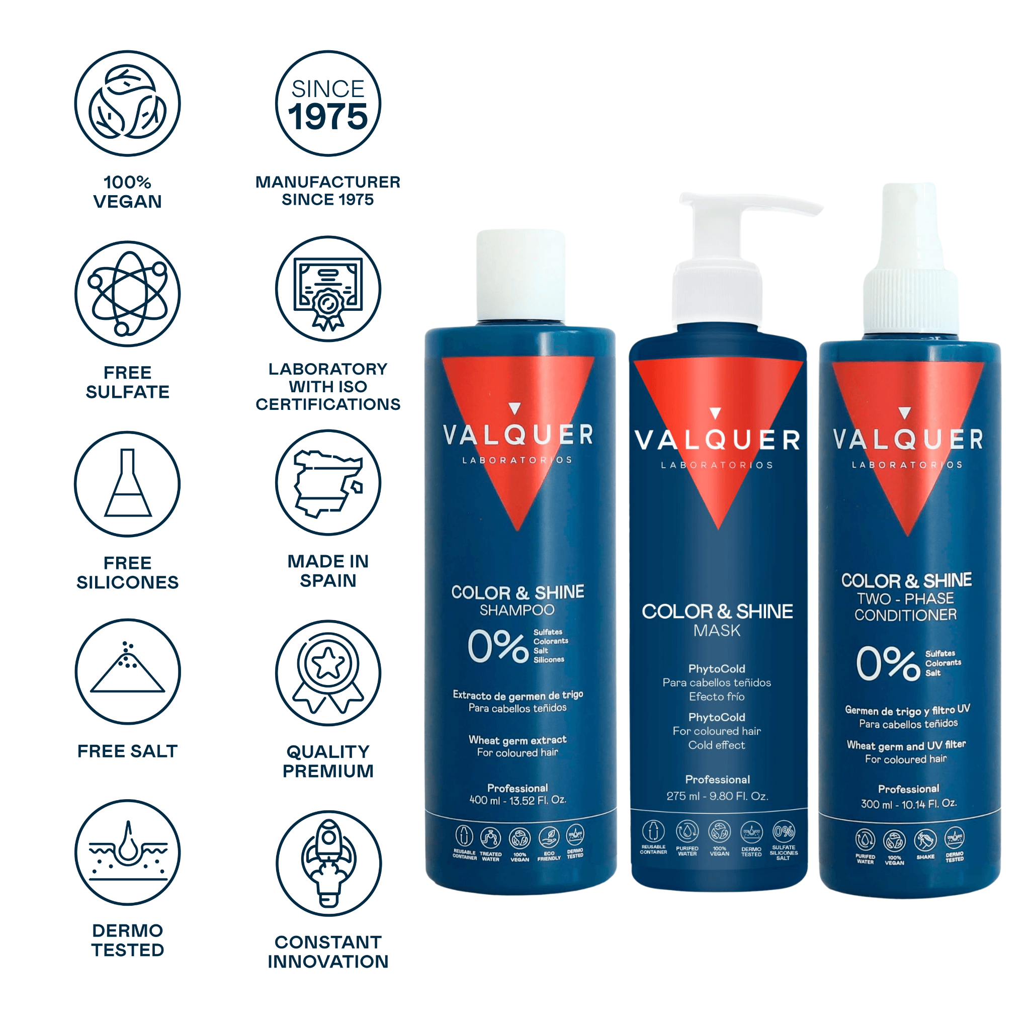 Pack Potenciador color y brillo para Cabellos Teñidos - Champú, Mascarilla y Acondicionador Bifásico - 1000 ml - Montber Professional Brand