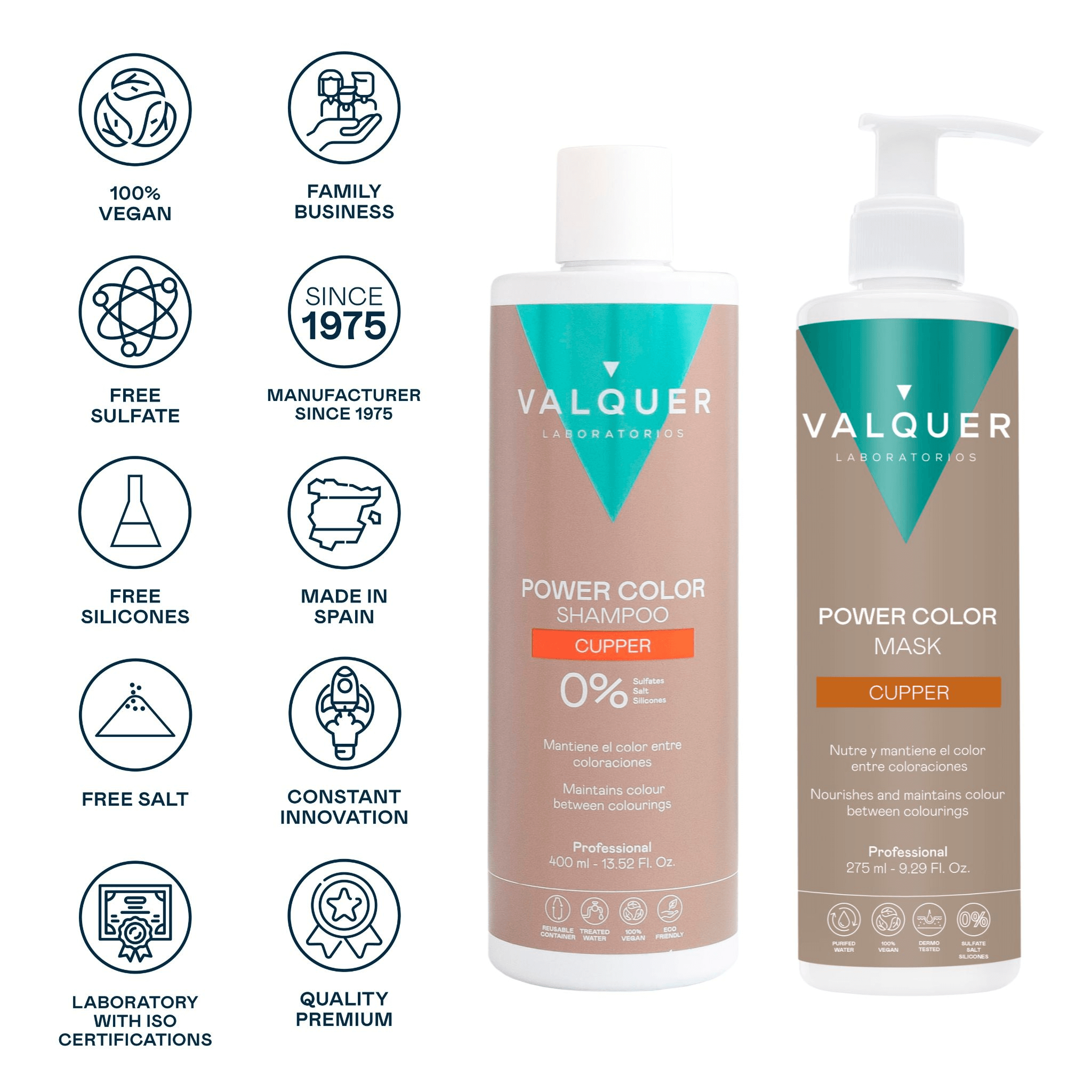 Pack Power Color Cobre - Champú y Mascarilla - 675 ml - Montber Professional Brand