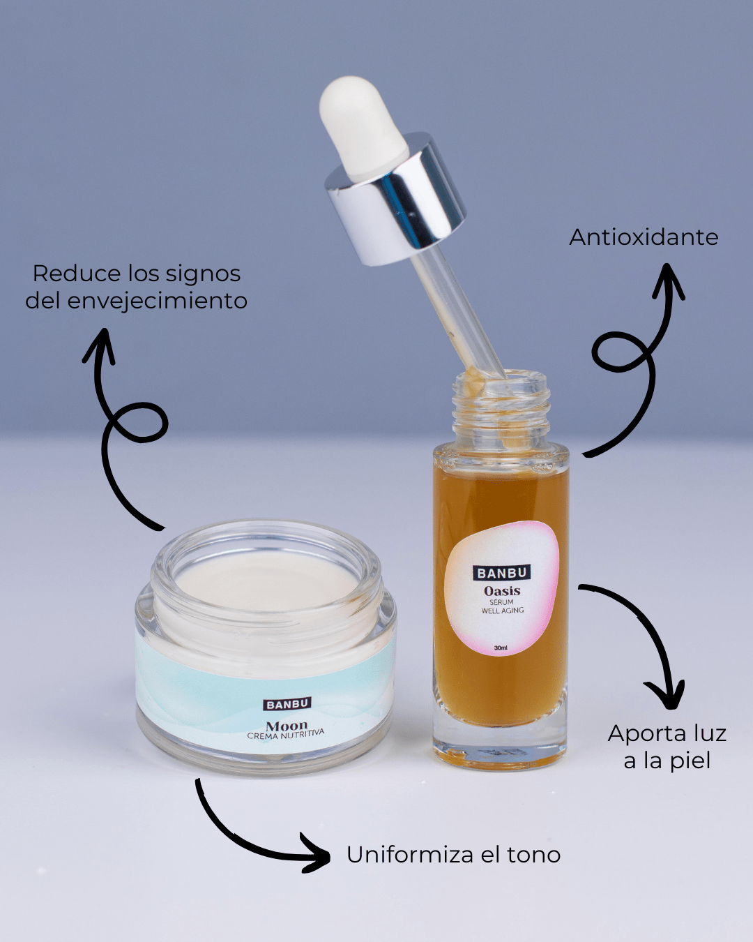 Pack Rutina Facial BÁSICA ECO - Well Aging PIEL MADURA - Montber Professional Brand