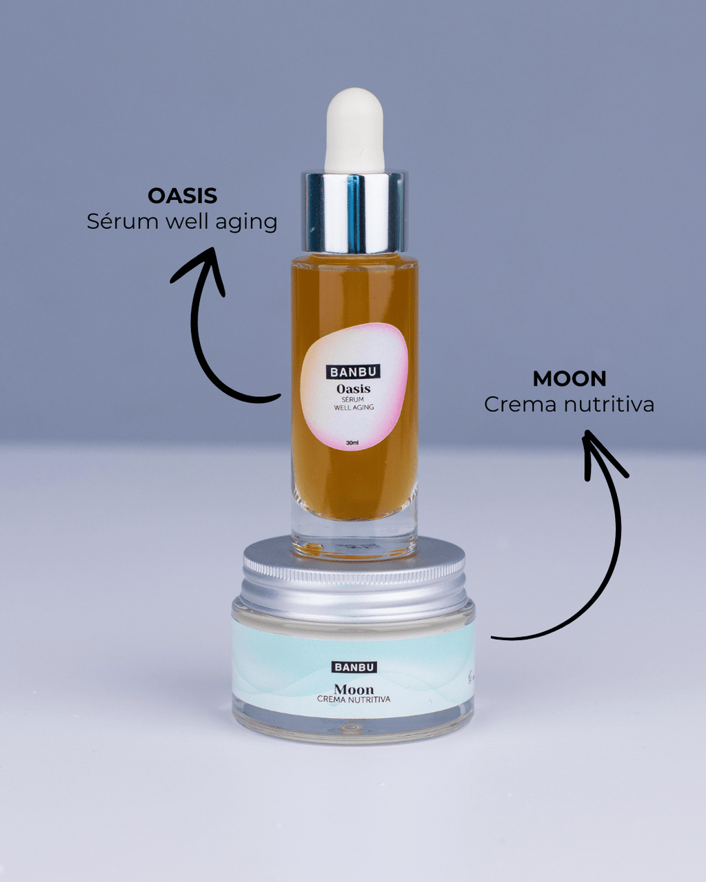 Pack Rutina Facial BÁSICA ECO - Well Aging PIEL MADURA - Montber Professional Brand