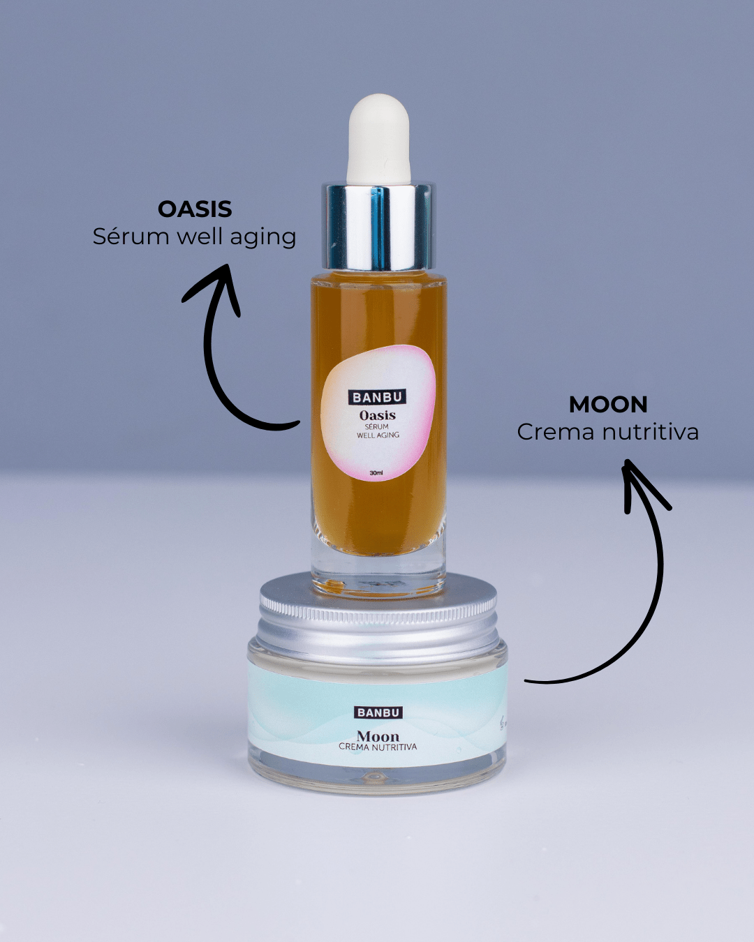 Pack Rutina Facial BÁSICA ECO - Well Aging PIEL MADURA - Montber Professional Brand