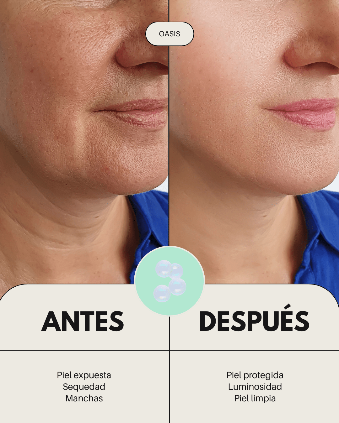 Pack Rutina Facial BÁSICA ECO - Well Aging PIEL MADURA - Montber Professional Brand