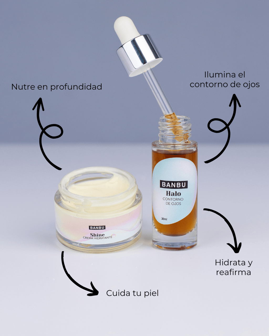 Pack Rutina Facial BÁSICA ECO - Well Aging PIEL MIXTA Y GRASA - Montber Professional Brand