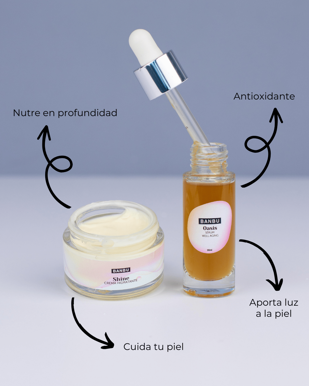Pack Rutina Facial BÁSICA ECO - Well Aging PIEL SECA - Montber Professional Brand