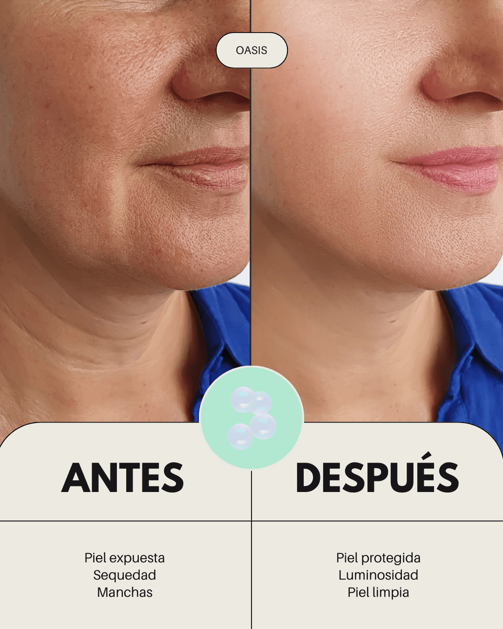 Pack Rutina Facial BÁSICA ECO - Well Aging PIEL SECA - Montber Professional Brand