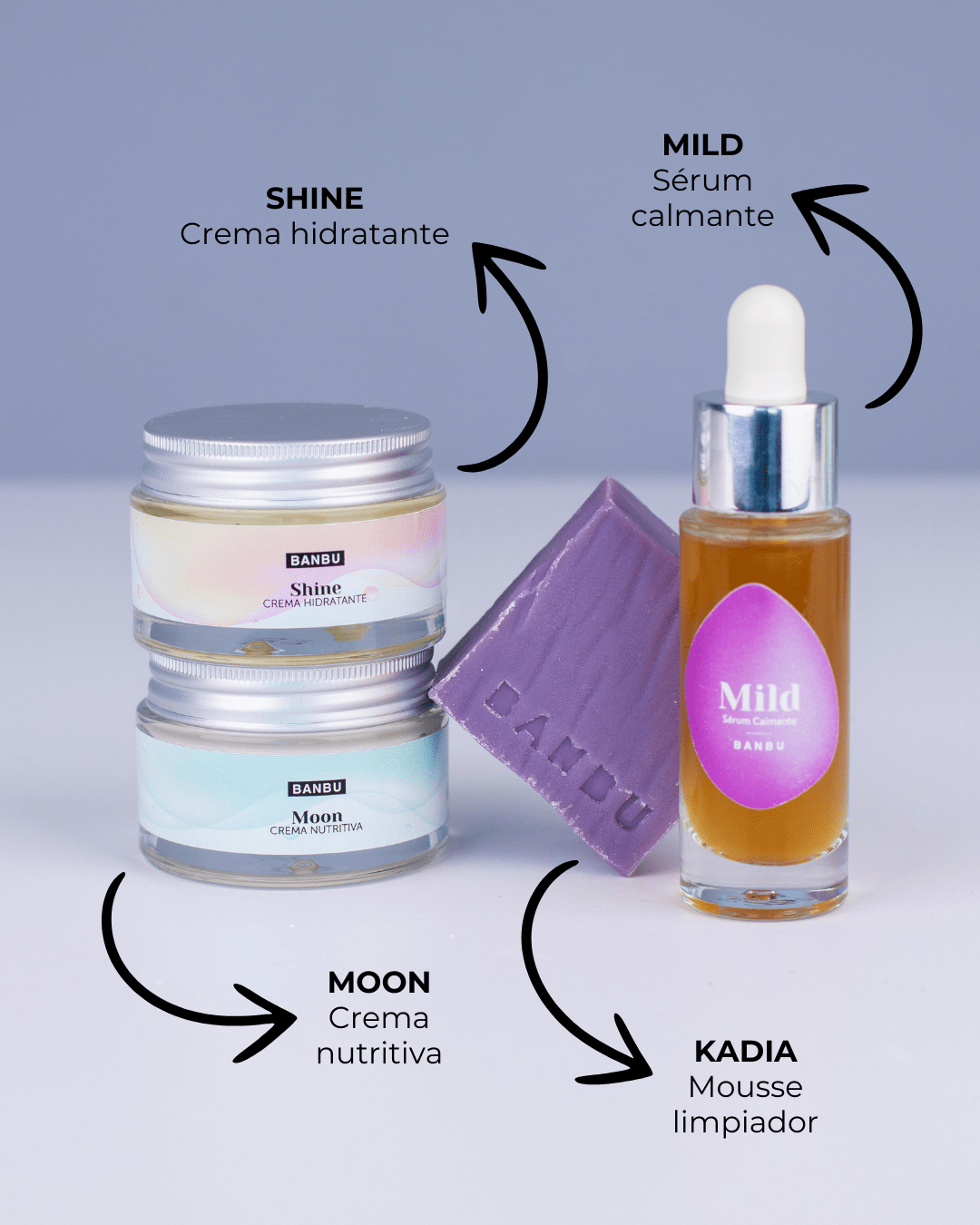 Pack Rutina Facial COMPLETA ECO - Well Aging PIEL SENSIBLE - Montber Professional Brand