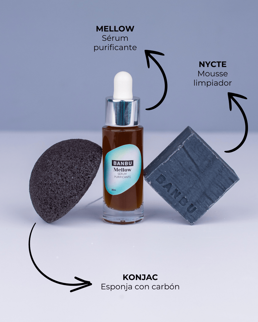 Pack Rutina Facial ECO - PIEL ACNEICA - Montber Professional Brand