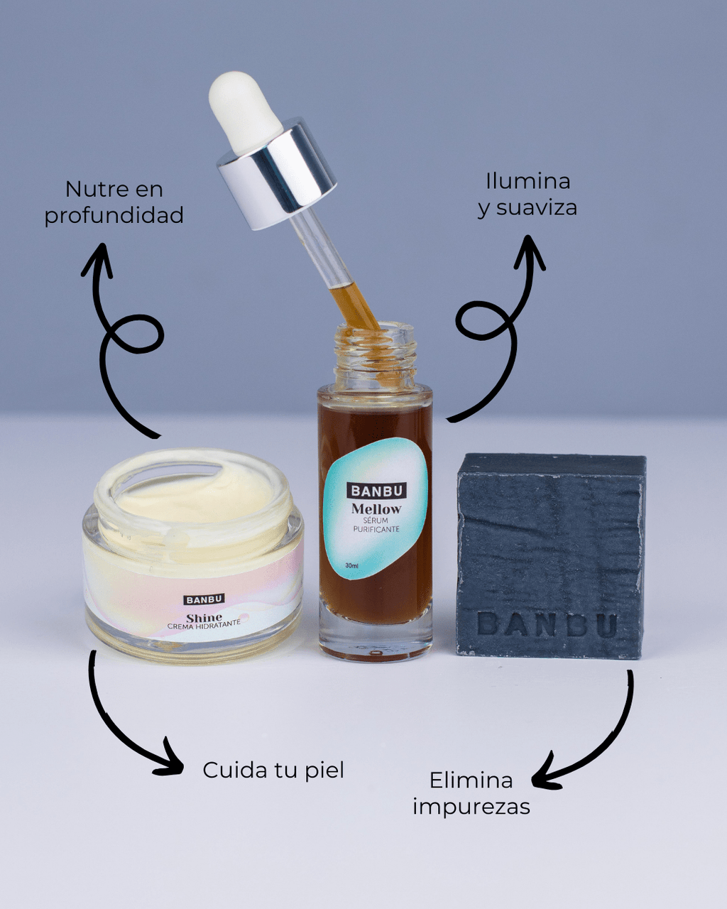 Pack Rutina Facial MEDIA ECO - Well Aging PIEL MIXTA Y GRASA - Montber Professional Brand