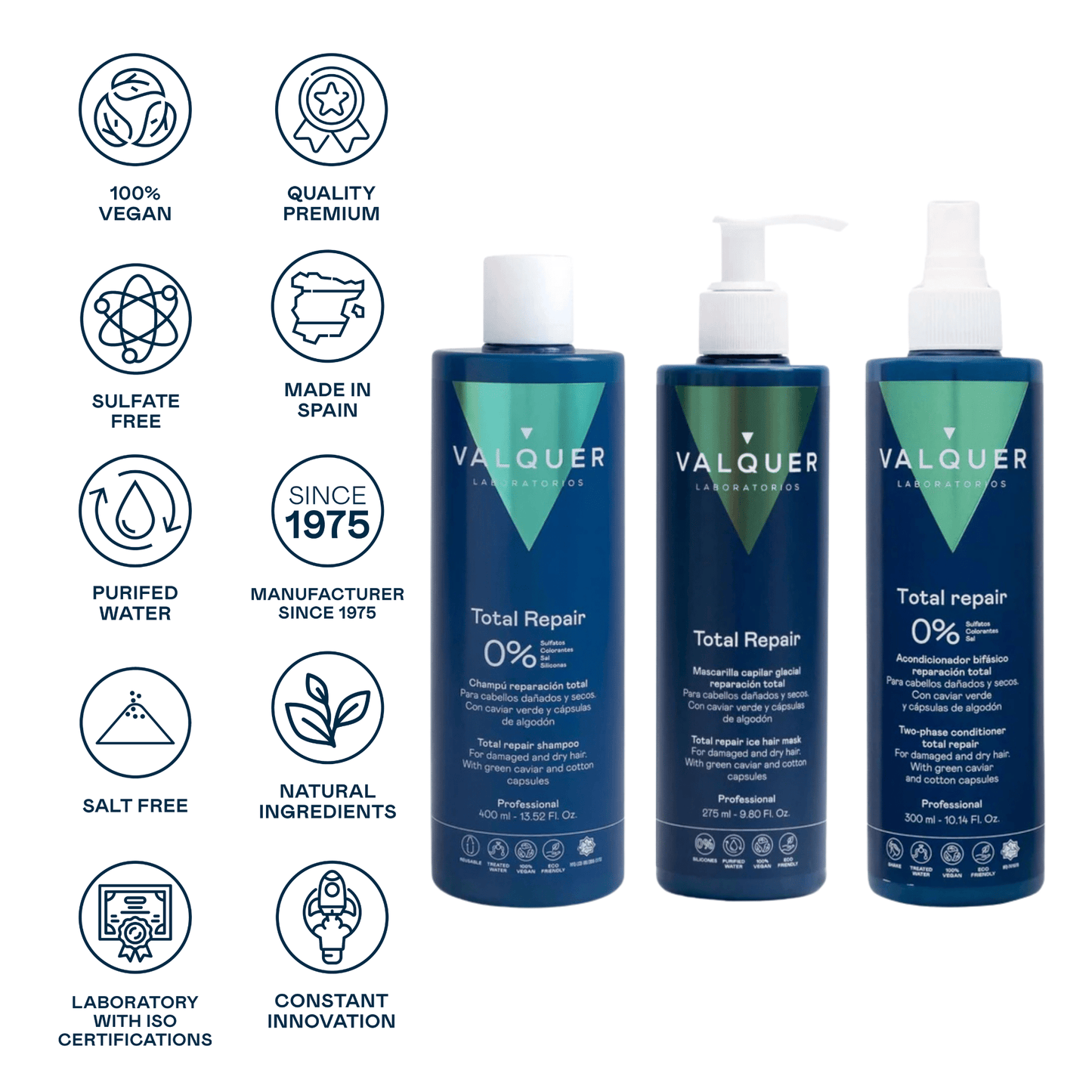 Pack Total Repair para Cabellos Dañados - Champú, Mascarilla y Acondicionador Bifásico - 975 ml - Montber Professional Brand