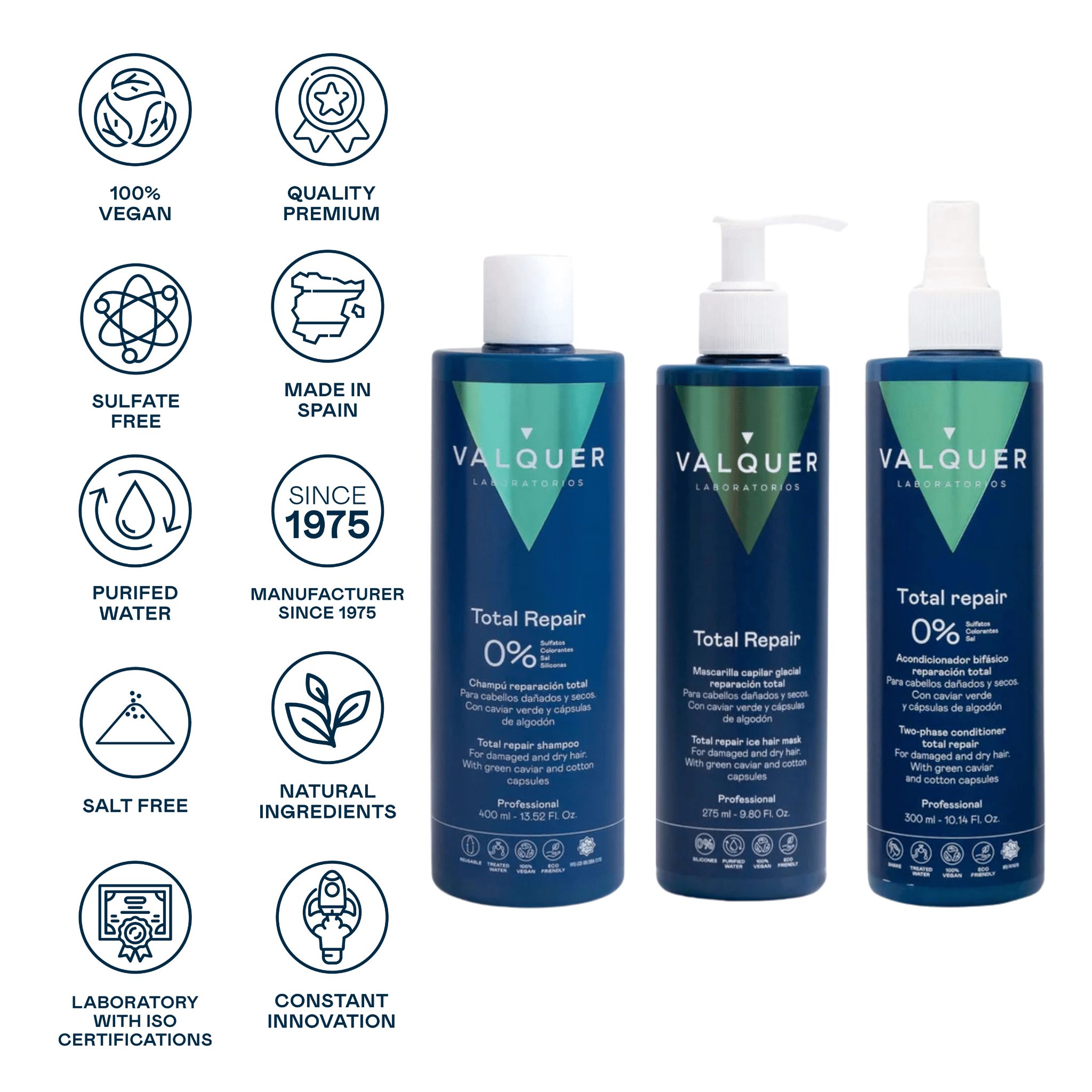 Pack Total Repair para Cabellos Dañados - Champú, Mascarilla y Acondicionador Bifásico - 975 ml - Montber Professional Brand