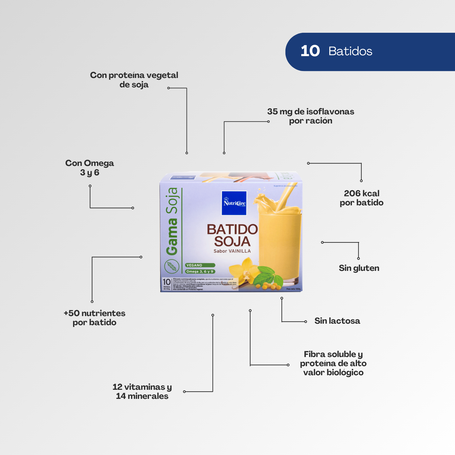 Batido de Soja sabor Vainilla - Montber Professional Brand