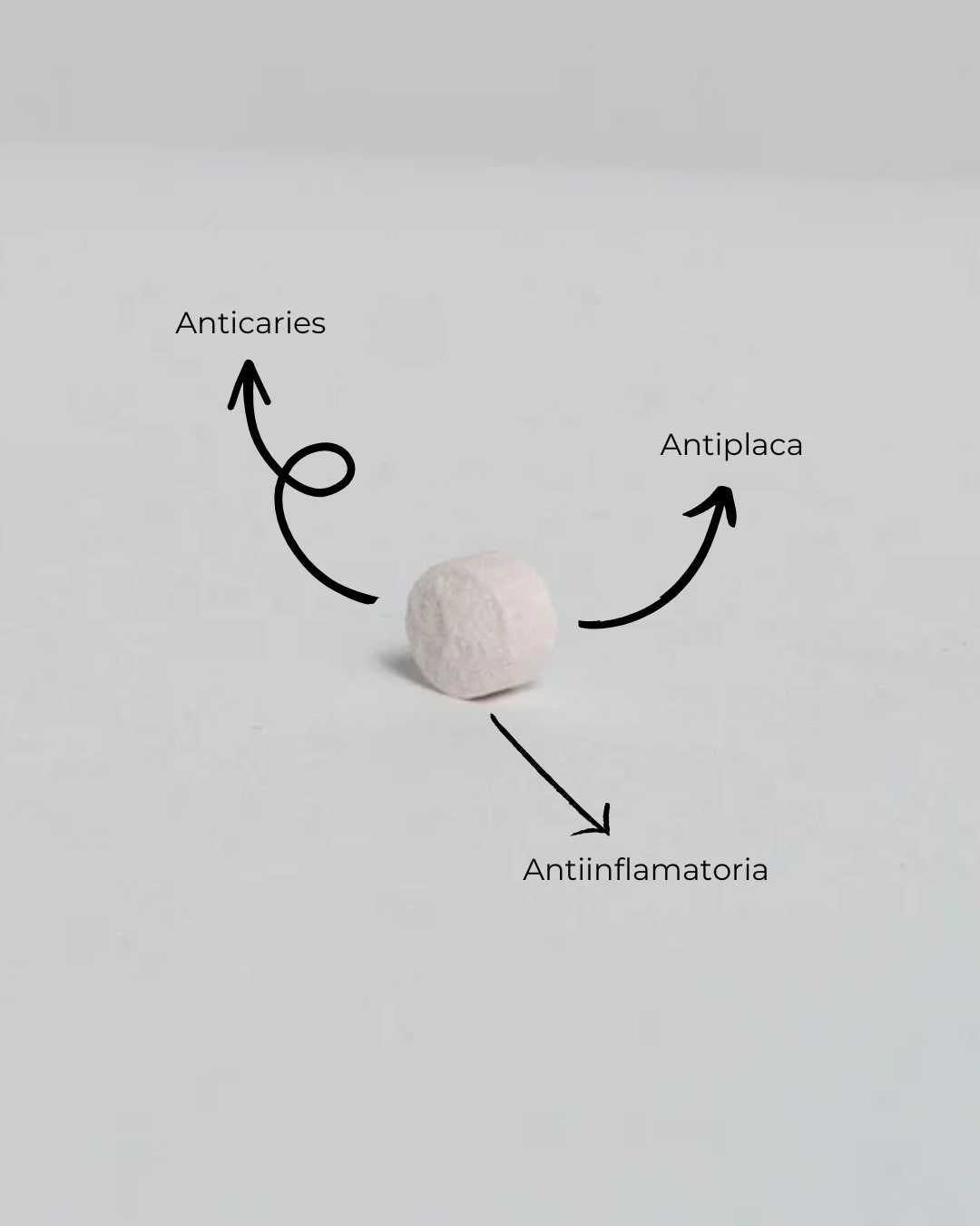 Refill Pasta de Dientes en Pastilla ECO SUMMER - Montber Professional Brand