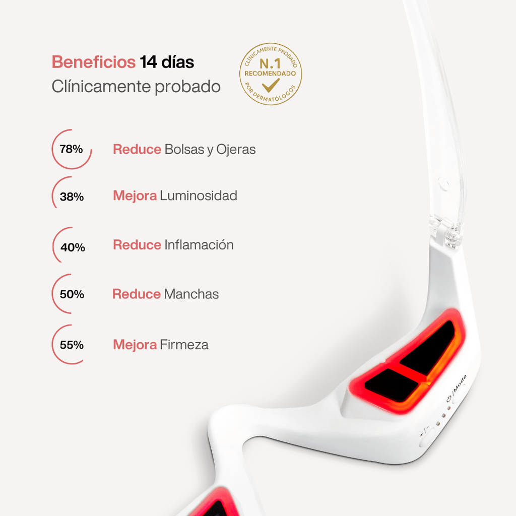 Reparador Bolsas y Ojeras con LED y Microcorriente - Montber Professional Brand