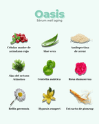 Sérum Facial ECO Well Aging OASIS - Montber Professional Brand