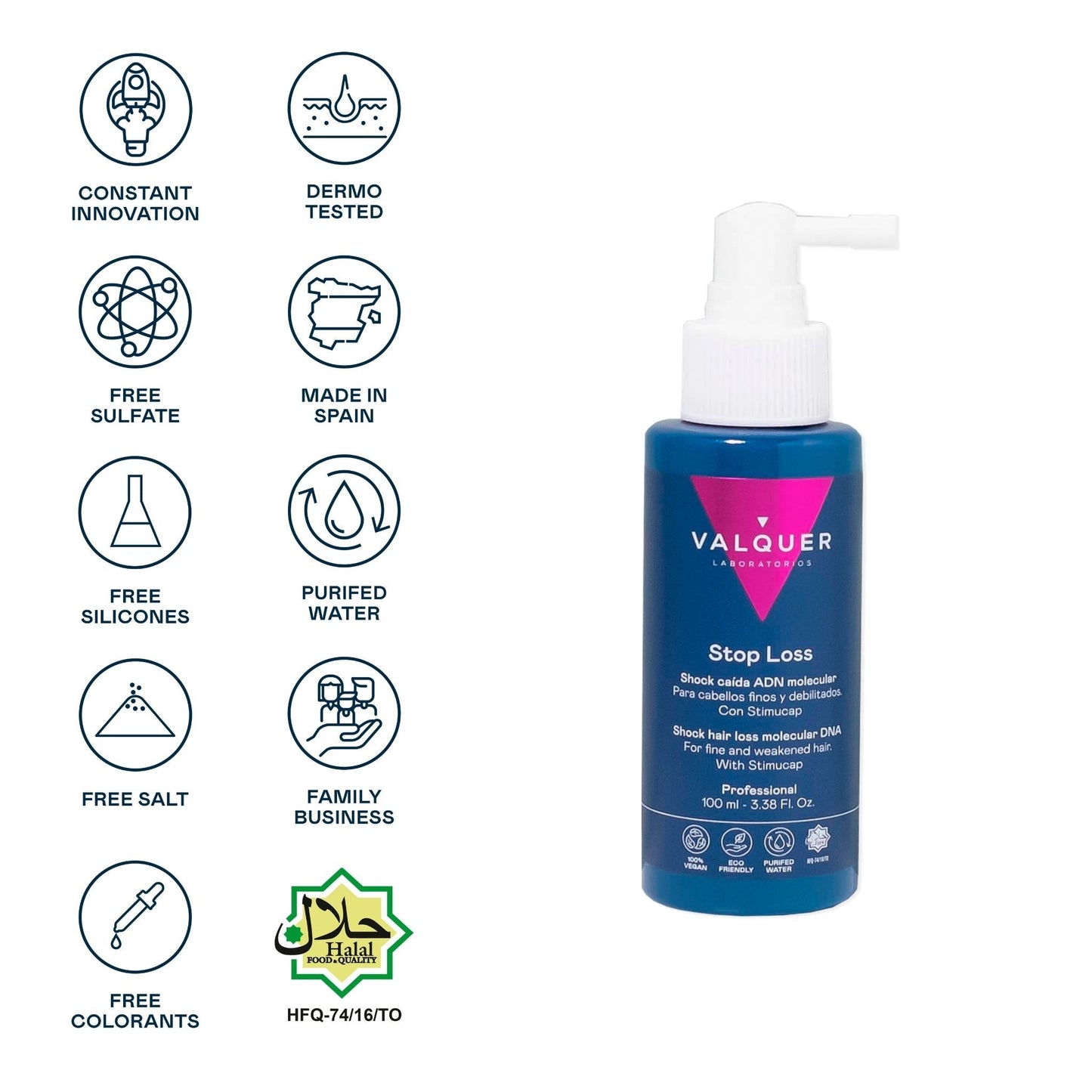 Shock caída ADN Molecular - Loción anticaída cabello - Montber Professional Brand