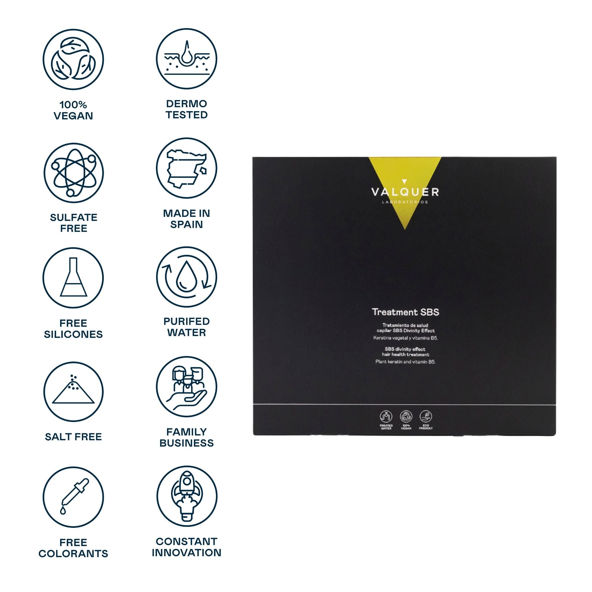 Tratamiento de salud capilar SBS Divinity Effect - Montber Professional Brand