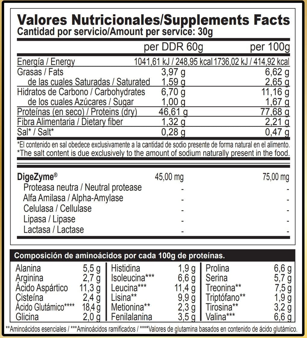 Whey Protein Lacprodan8011® + DIGEZYME® - Montber Professional Brand