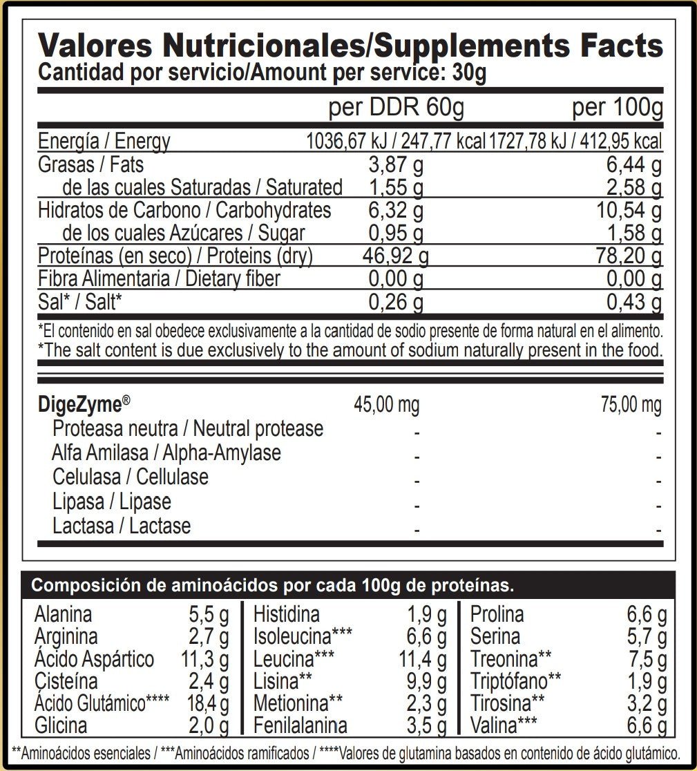 Whey Protein Lacprodan8011® + DIGEZYME® - Montber Professional Brand